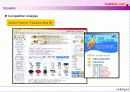 halfculb.com e-Marketing communication Proposal (하프클럽, 전자마케팅 커뮤니케이션) 16페이지