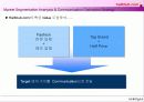 halfculb.com e-Marketing communication Proposal (하프클럽, 전자마케팅 커뮤니케이션) 29페이지