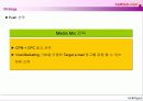 halfculb.com e-Marketing communication Proposal (하프클럽, 전자마케팅 커뮤니케이션) 42페이지