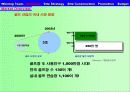 mk golf기획서2 - MK Golf Site 구축 및 Web Promotion 기획 안 : Mk golf.com 10페이지