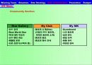 mk golf기획서2 - MK Golf Site 구축 및 Web Promotion 기획 안 : Mk golf.com 43페이지