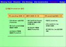 mk golf기획서2 - MK Golf Site 구축 및 Web Promotion 기획 안 : Mk golf.com 55페이지