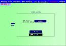mk golf기획서2 - MK Golf Site 구축 및 Web Promotion 기획 안 : Mk golf.com 69페이지