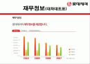 롯데제과 기업분석 8페이지