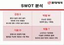 롯데제과 기업분석 13페이지