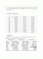 경제성장과 차량증가가 교통사고에 미치는 영향 3페이지
