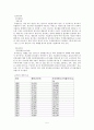 광고비가 민간최종소비지출에 미치는 영향에 관한 연구 6페이지