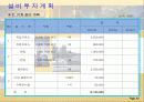 산업플랜트 사업계획서 42페이지