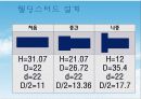 upset forging을 이용한 웰딩스터드 설계 18페이지