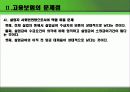 고용보험의 문제점과 개선방안 6페이지