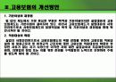 고용보험의 문제점과 개선방안 15페이지
