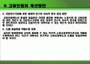 고용보험의 문제점과 개선방안 17페이지