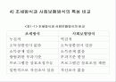 [사회보장론] 사회보장의 재원조달방식 12페이지