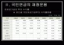 국민연금의 의의와 재정운용 16페이지