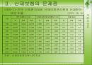 사회보장론, 산재보험제도의 문제점과 개선방안 12페이지