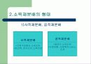 사회보장의 소득재분배효과 5페이지
