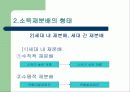 사회보장의 소득재분배효과 6페이지