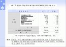 의료급여 제도의 현황과 장단기 개선 방향 10페이지