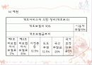 외국(일본&독일)의 요양보험제도  6페이지