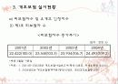 외국(일본&독일)의 요양보험제도  9페이지