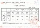 외국(일본&독일)의 요양보험제도  11페이지