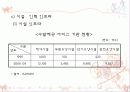 외국(일본&독일)의 요양보험제도  22페이지