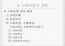 사회보장과 사회안전망에 대한 이해 7페이지