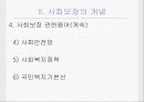 사회보장과 사회안전망에 대한 이해 8페이지