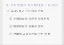 사회보장과 사회안전망에 대한 이해 16페이지