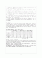 고용보험의 발달과정 9페이지