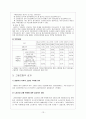 고용보험의 발달과정 14페이지