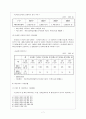 일본과 독일의 요양보험제도 7페이지