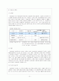 일본과 독일의 요양보험제도 12페이지