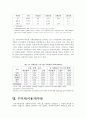 사회보장의 재원조달방식 13페이지