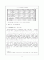 [사회보장론] 특수직 연금제도의 용과 문제점 8페이지