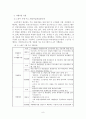 [사회보장론] 자활사업의 이해 및 문제점과 해결방안 8페이지