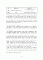 [사회보장론] 자활사업의 이해 및 문제점과 해결방안 16페이지