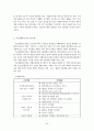 [사회보장론] 자활사업의 이해 및 문제점과 해결방안 20페이지