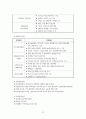 [사회보장론] 자활사업의 이해 및 문제점과 해결방안 21페이지