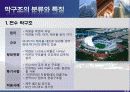 막구조 PPT 7페이지