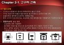 원시시대와 삼국시대 건축 15페이지