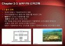 원시시대와 삼국시대 건축 24페이지