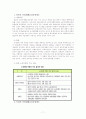 [보험] 산업재해보상보험에 대해서 11페이지