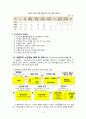 성폭력범죄 13페이지