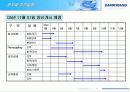 브라질 사출물 현지화  5페이지