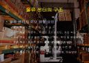 물류센터의 운영과 설계 4페이지