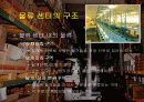 물류센터의 운영과 설계 10페이지