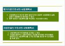 사업계획서 작성방법 7페이지