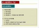 사업계획서 작성방법 8페이지