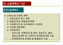 사업계획서 작성방법 10페이지